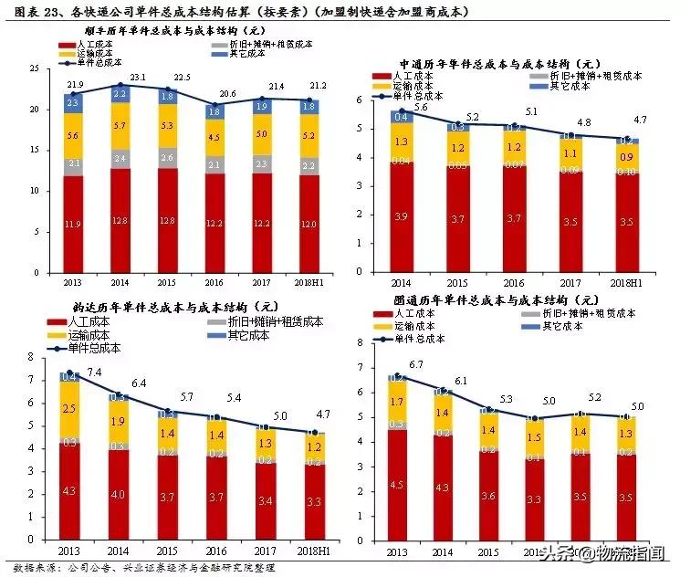 启示录经典之处,启示录的概论