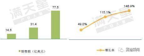 网易考拉加拿大鹅最后结果,网易考拉假货央视曝光