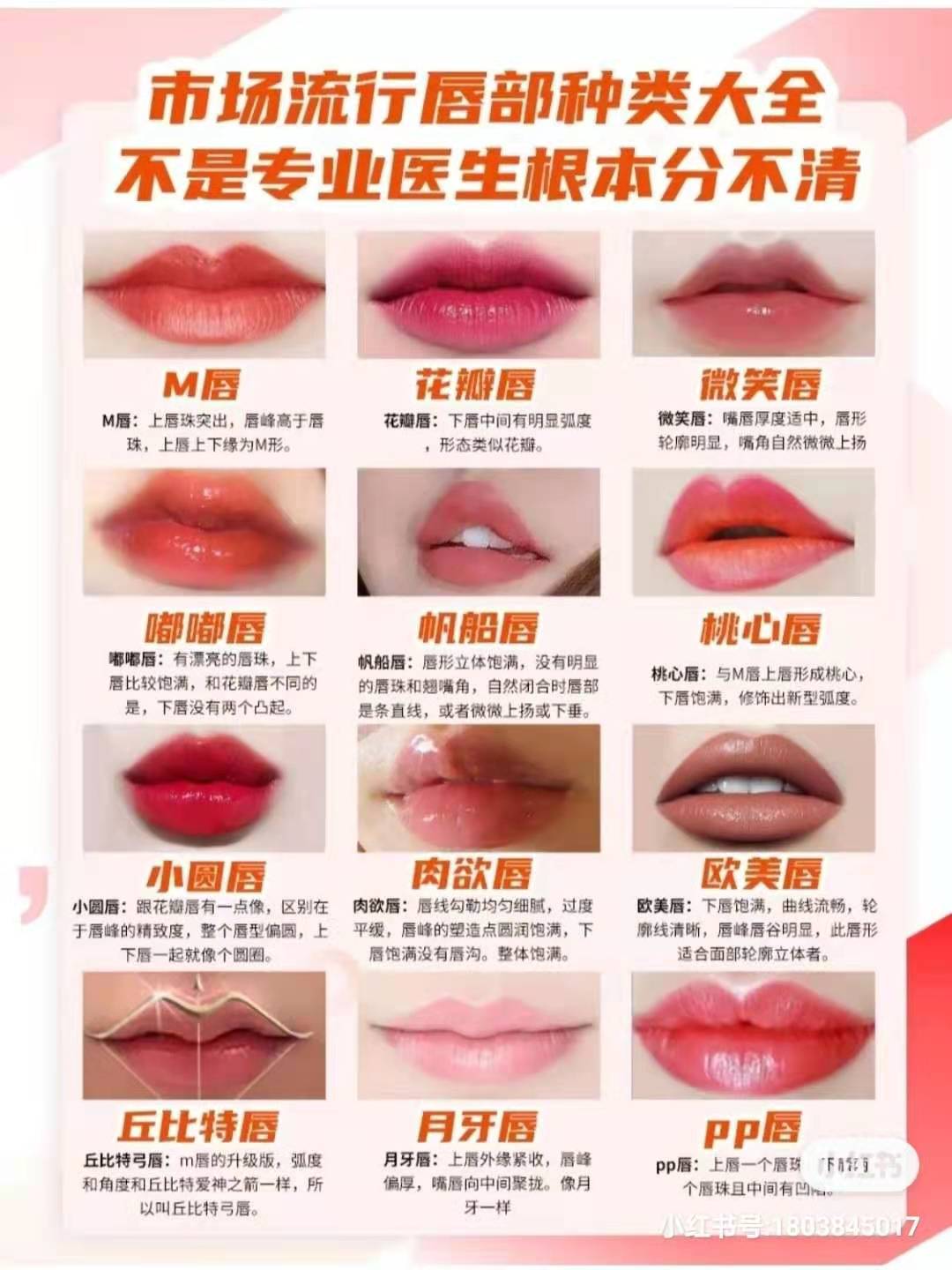 唇部整形去哪家医院好,唇部整形正火热哪款唇适合你