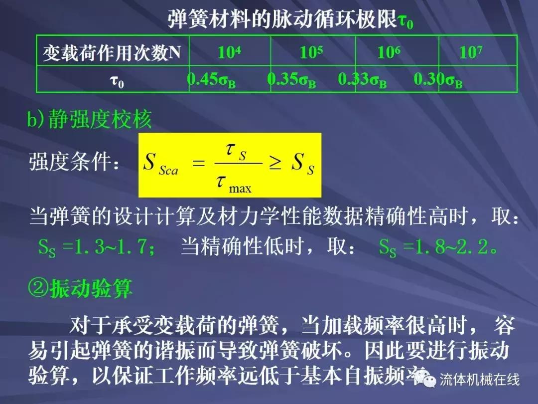 弹簧设计注意事项图片,弹簧设计计算实例