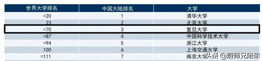 杩欐墠鏄垜浠溂涓殑澶у,杩欐墠鏄ぇ瀛﹁鏈夌殑鏍峰瓙澶嶆棪澶у