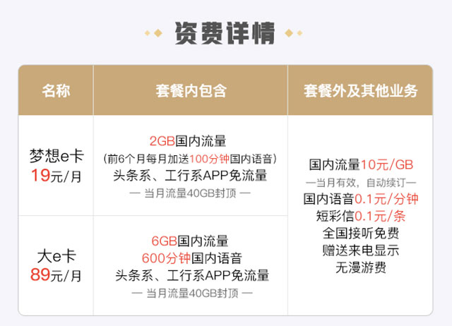 线上流量卡全解,互联网流量卡