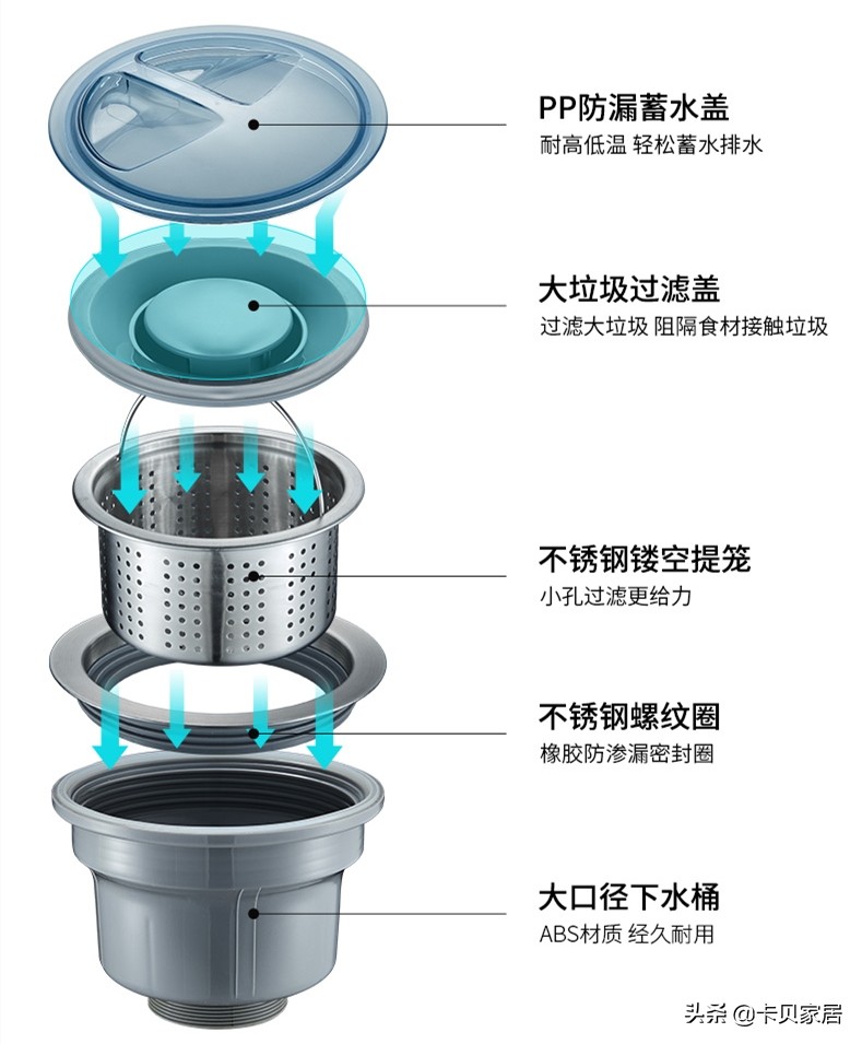 新中式高品质厨房,精致厨房