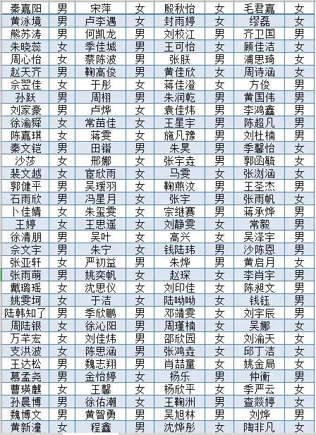 靖江滨江中学录取省靖中几个人,2019靖江省靖中录取名单