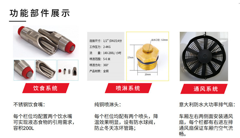 前四后八拉猪车1年赚多少钱,年赚十亿的汽车