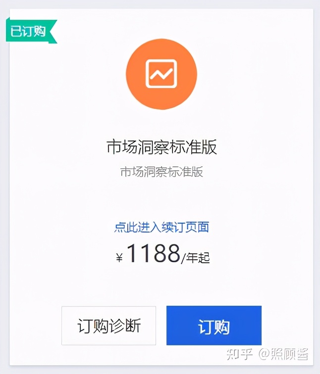 淘宝电商分析必备辅助工具,淘宝模板辅助工具