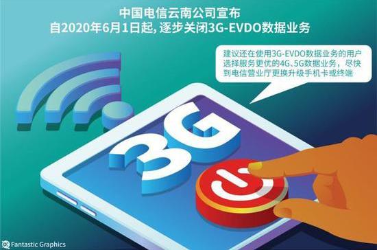 2g无信号维修,2g停了怎么办