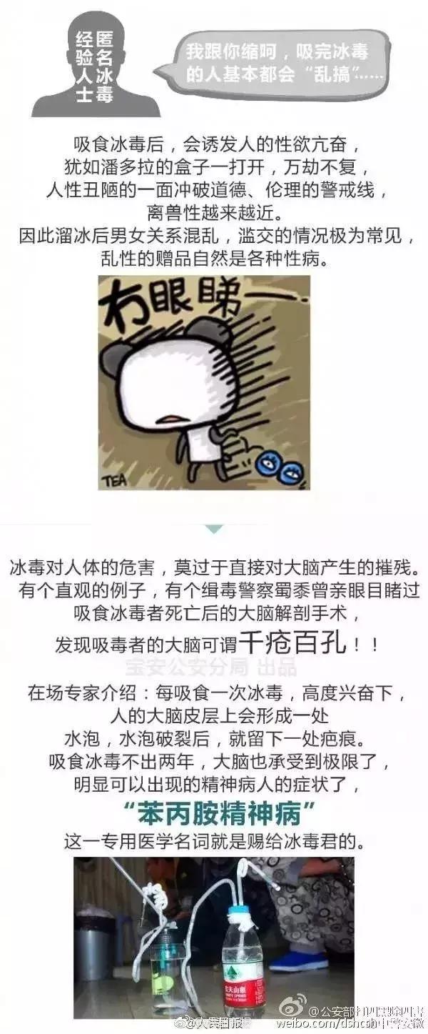 毒瘾发作到底有多可怕？实力揭秘“*毒冰**”致命危险！