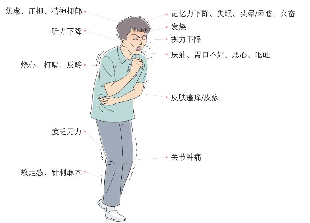 防治耐多药结核病要做好感染控制,2019年中国耐多药结核病治愈率