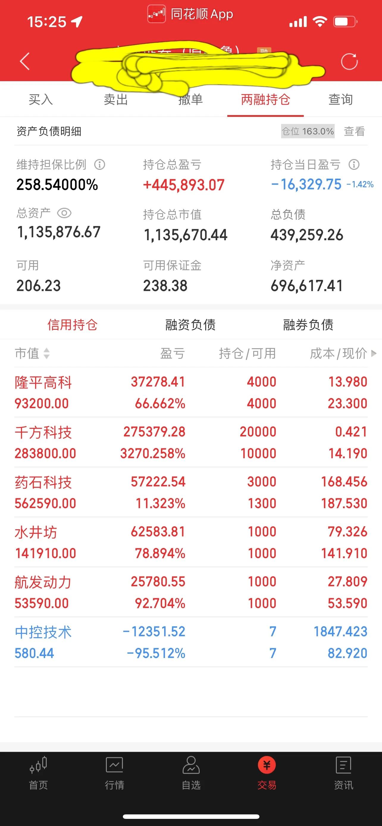 *合六**顺账户交易纪实（211014）