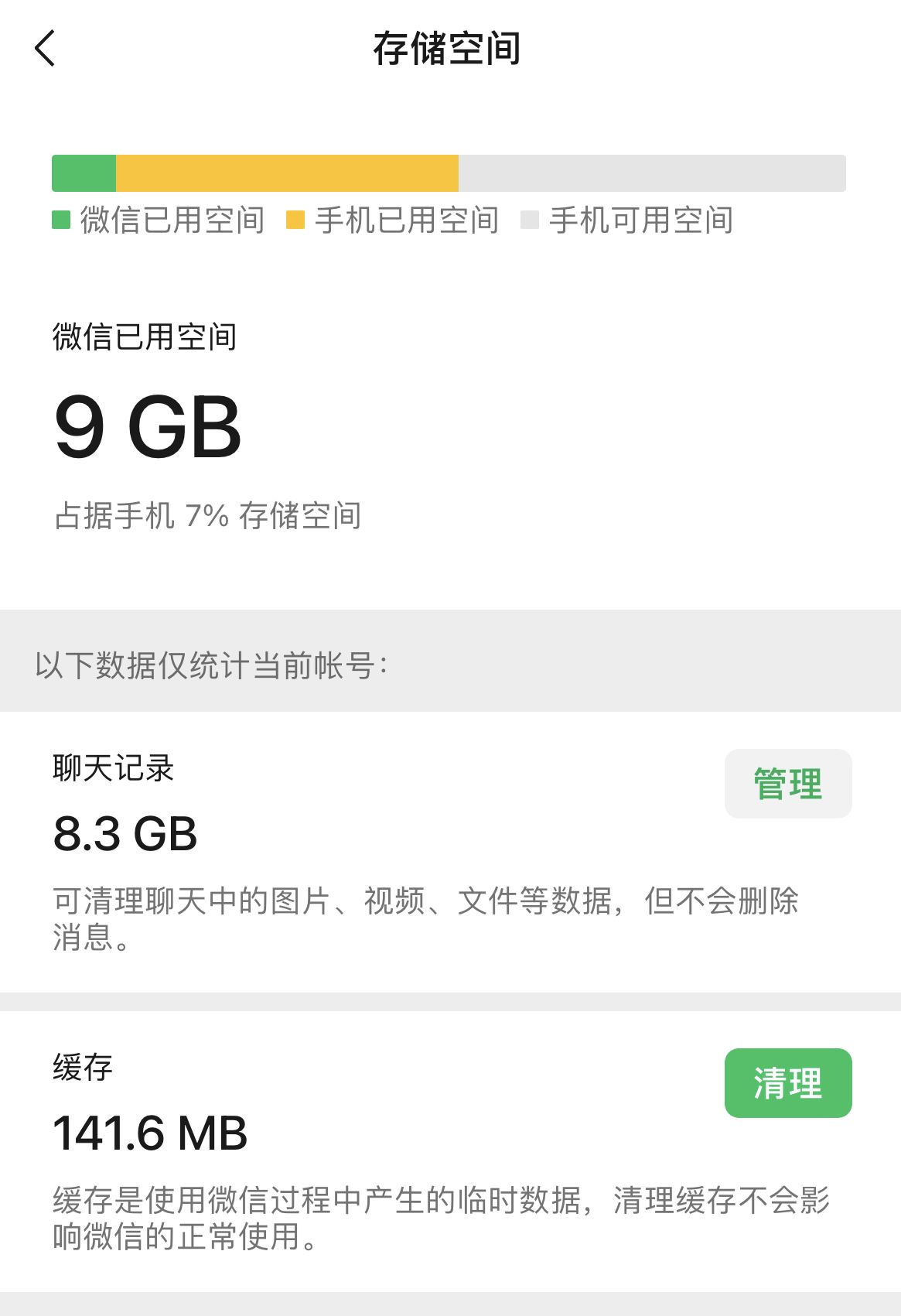 iphone提示内存不足怎样彻底清理,iphone内存不足怎么清理最有效
