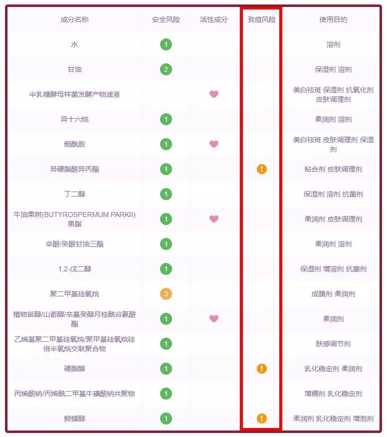 打假卖假货网红,十大网红卖假货事件
