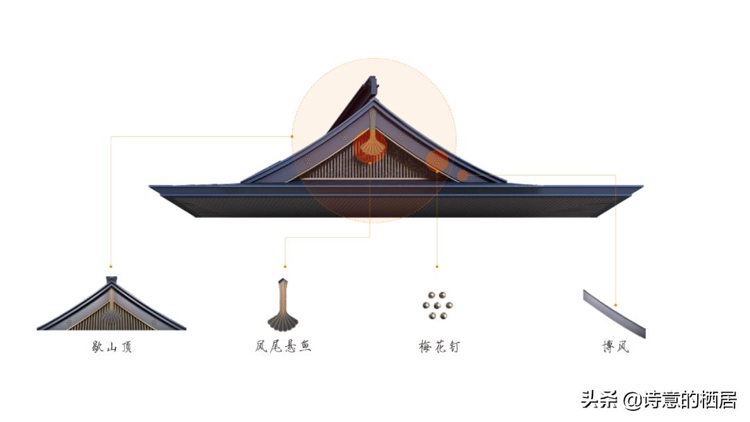 最美建筑绘画,方寸之间皆诗意