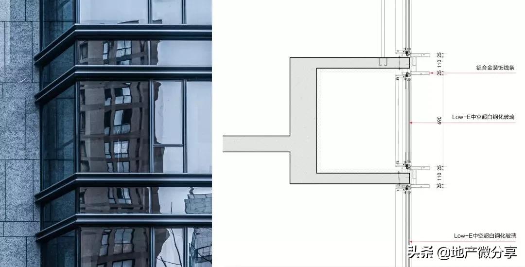 地产拿地策略,房企拿地策略有哪些