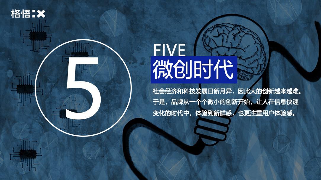 鏍兼偀鏃跺皻瑙ｈ,2023骞撮浂鍞笟琛屼笟鍙橀潻瓒嬪娍