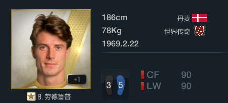 fifaonline3十大实用球员,fifaonline32016最佳阵容