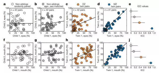 孩子性格孤僻老师怎么去引导,性格孤僻的孩子怎么引导