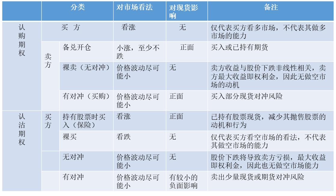 你不知道的股市秘密,你不知道的股票投资秘密