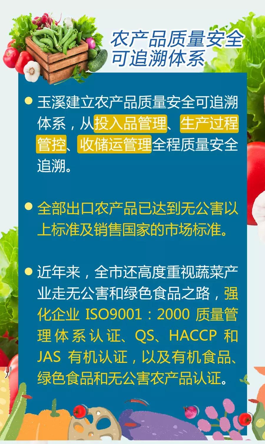 云南玉溪市蔬菜种植基地,玉溪通海蔬菜种植基地