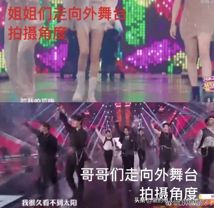 网友各省男女出轨数据的调研 (出轨调研)