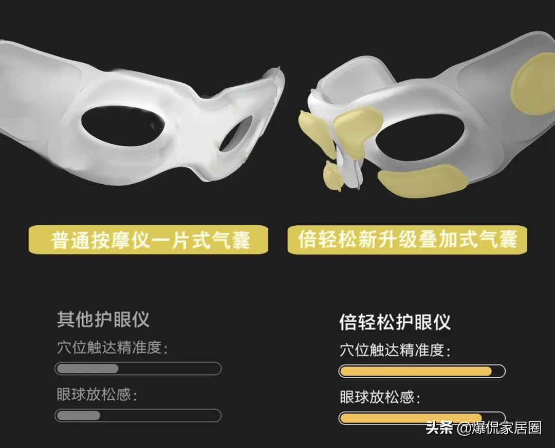 爱尔眼科最新近视眼镜,爱尔眼科半框眼镜