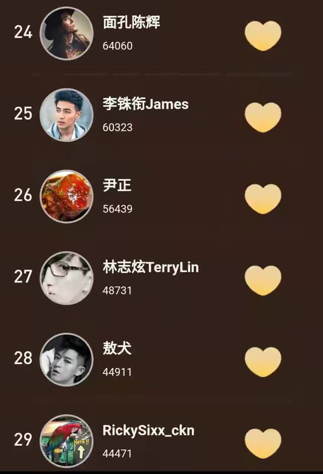 林志炫被别人点评,林志炫感叹输了你赢了世界又如何