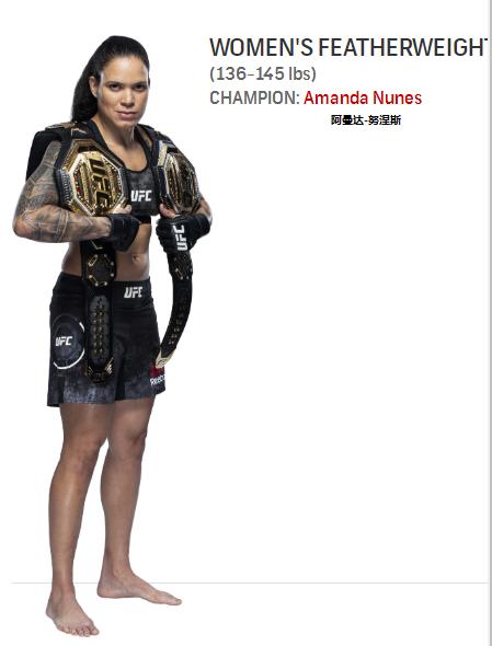 菲利普斯ufc雏量级排名,宋亚东雏量级排名ufc