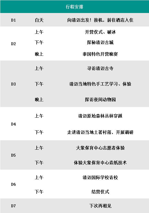 娓呰繄涓涙灄鎺㈤櫓鐩樼偣,娓呰繄鍧氭灉