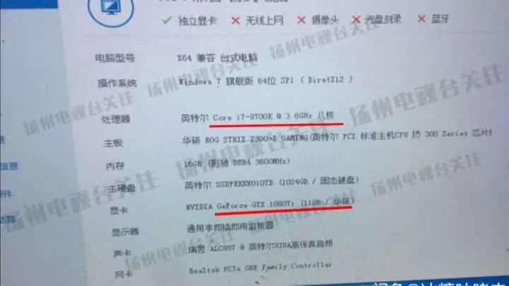 闂查奔璇堥獥鐪熷疄妗堜緥,闂查奔琚獥鐪熷疄妗堜緥