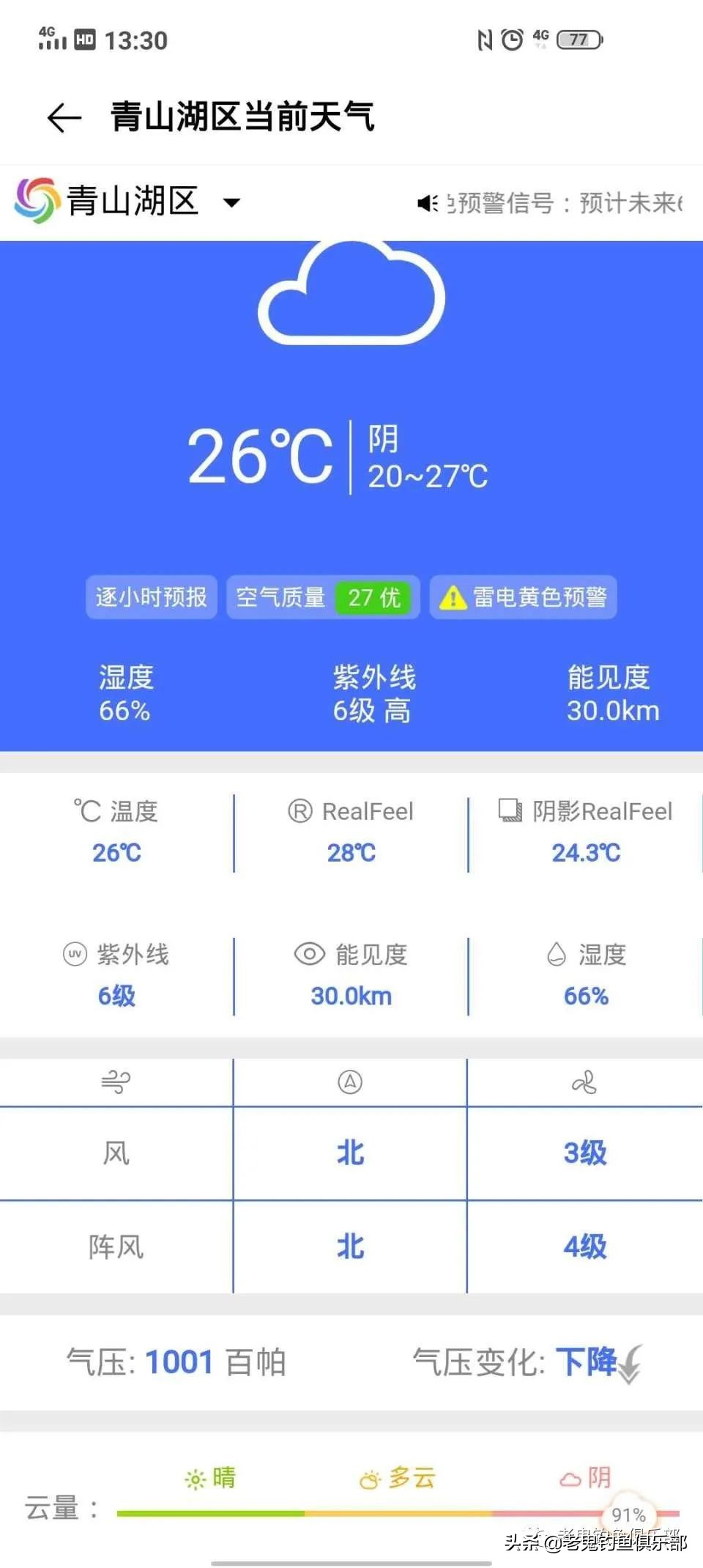 首试老鬼狂拉系列新品，作钓两小时狂口不断，势不可挡