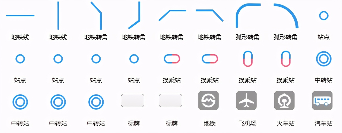 地铁线路图制作软件,地铁线路图怎么制作