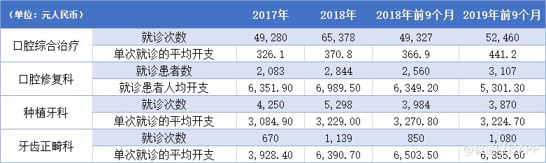 鏂拌偂鍙戣鍓嶇灮,鏂拌偂鍓嶇灮