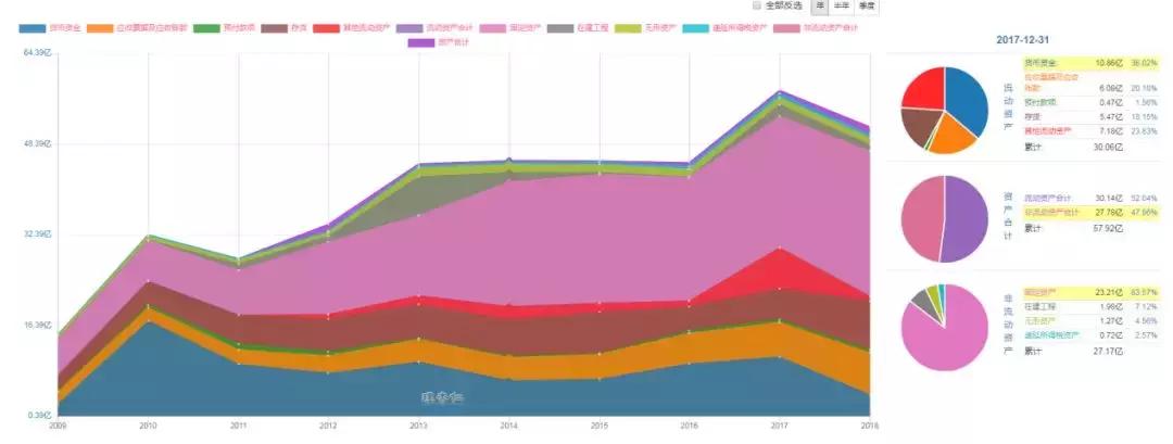 中顺洁柔值得长线持有吗,中顺洁柔市值多少合理