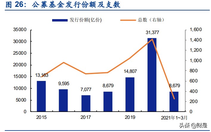 香港研究成果获国家肯定,香港交易所投资逻辑