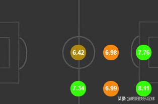 德国球员转会费最高,德国转会最多球员