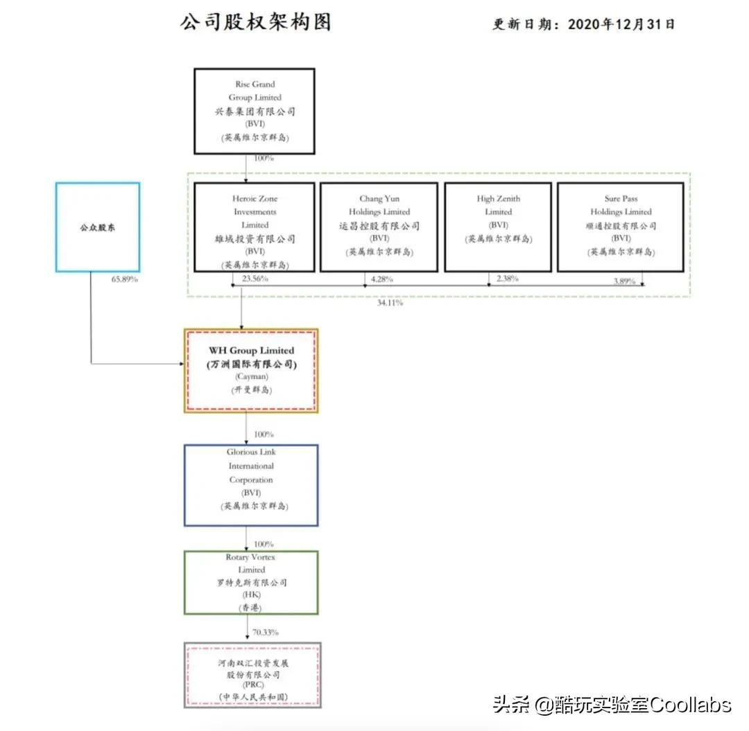 81岁河南首富，*养包***妇情**、暗通美国？