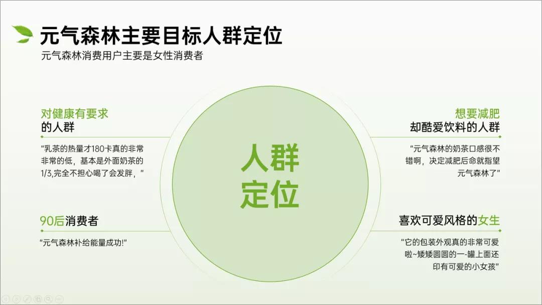 鍏冩皵妫灄钀ラ攢ppt,鍏冩皵妫灄鎺ㄥ箍ppt