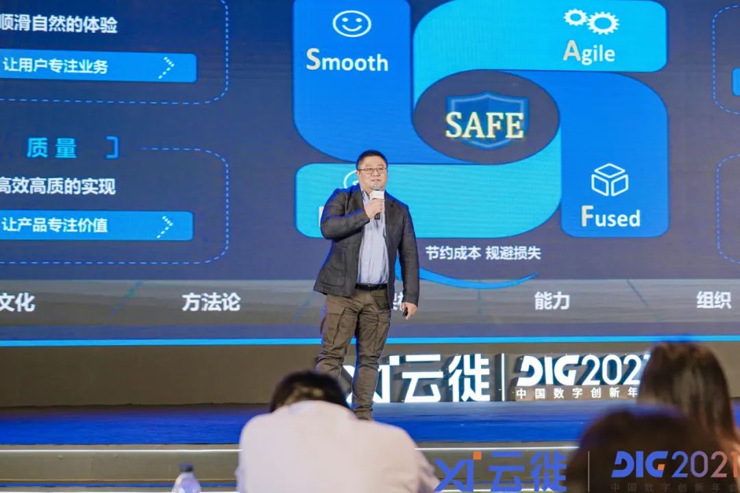 海尔集团数字化转型之路,海尔数字化管理从哪六个方面切入