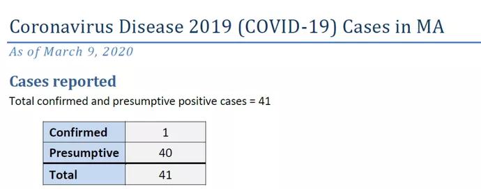 吃退烧药抗原检测阳性,吃退烧药混过安检回北京