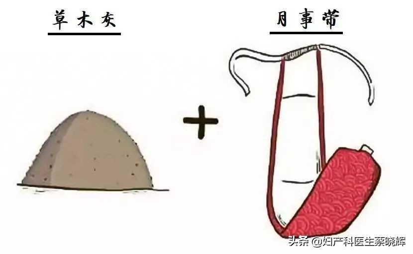 妇科医生注意卫生,妇科常见病的调护技术方法