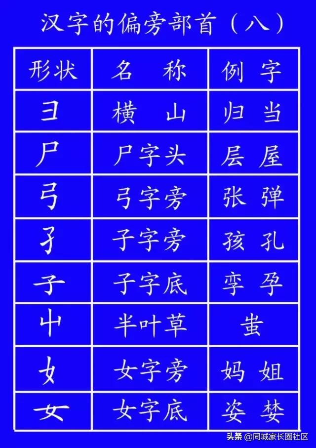 一年级26个汉语拼音字母表儿歌,汉语拼音儿歌一年级下册