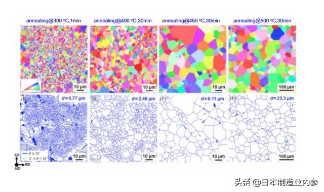日本材料科技和俄罗斯材料科技,日本尖端技术碳纤维材料