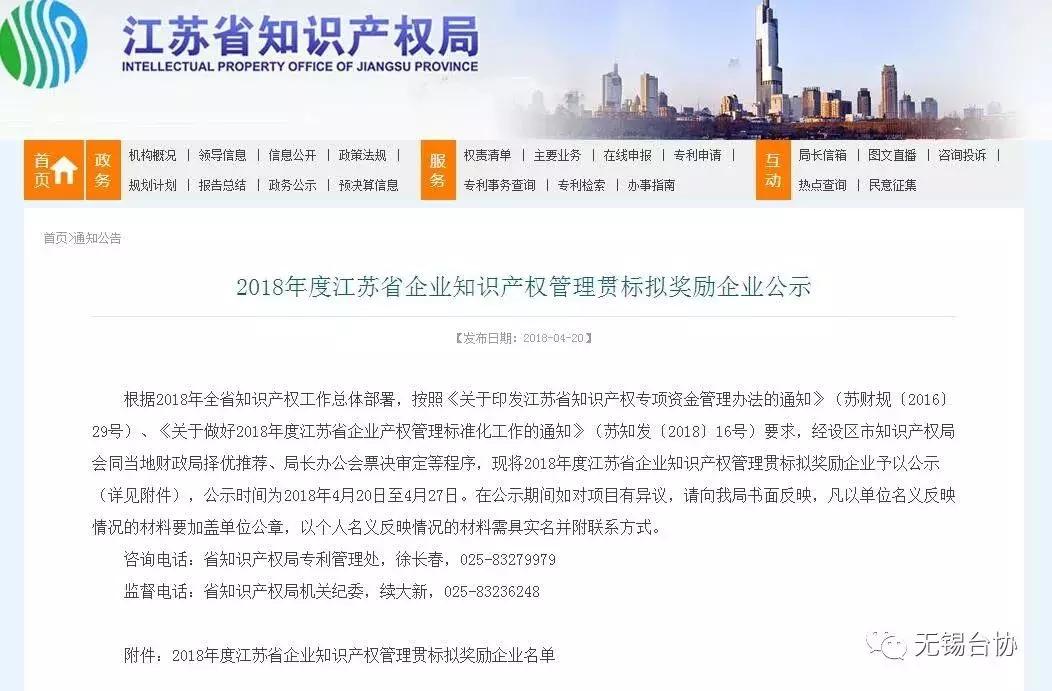 无锡这个“66”，可真666