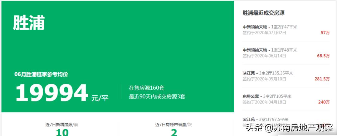 未来3W+？低调的园区胜浦，终于藏不住了