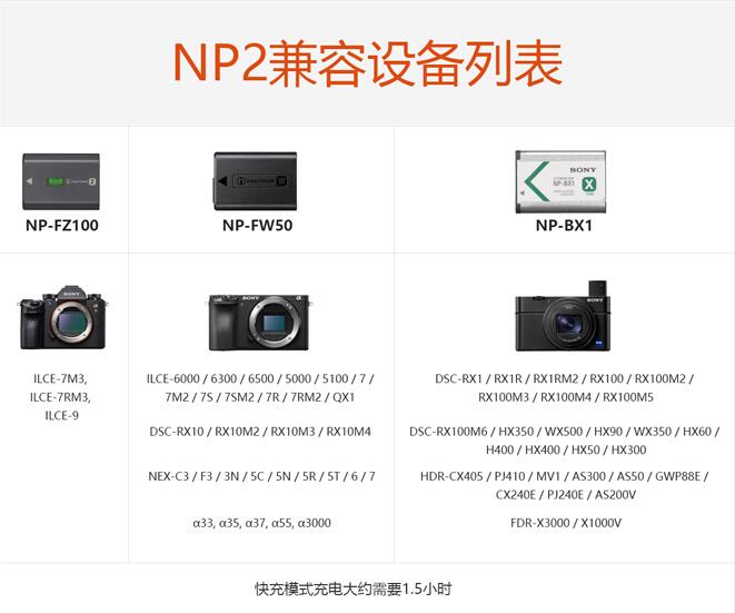 艾斯特ISDTNP2索尼相机快速充电的另一种座充选择