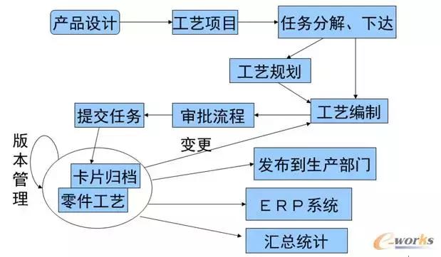 陕鼓动力碳中和,陕鼓动力氢能源布局