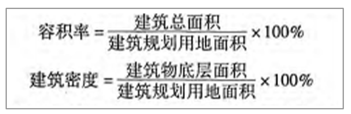 二级造价师建筑面积记忆方法,二级造价师实务案例讲解建筑面积