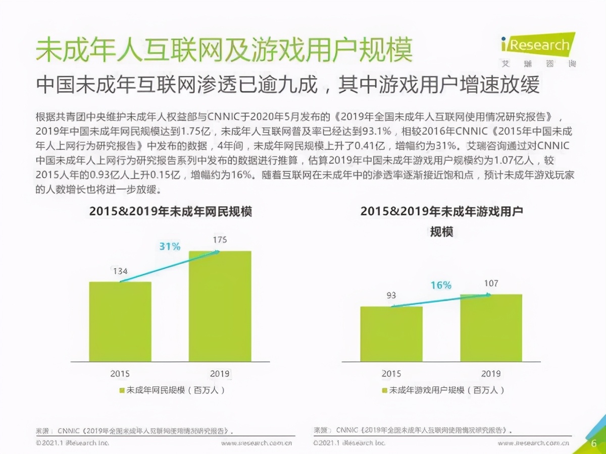 哪些游戏防沉迷系统加强的,游戏防沉迷系统成年会给什么东西