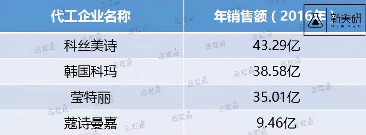 为什么都说面膜是智商税,面膜真的能补水还是智商税