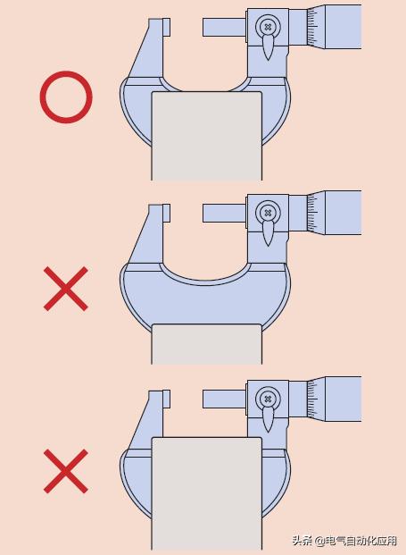 千分尺怎么用零基础,千分尺是专用工具吗